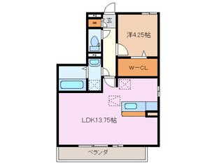 赤堀駅 徒歩8分 1階の物件間取画像